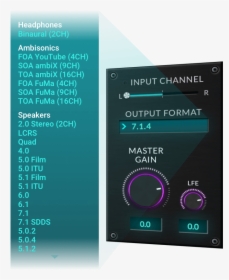 Multi Channel List"  Data Src="//cdn - Electronics, HD Png Download, Free Download